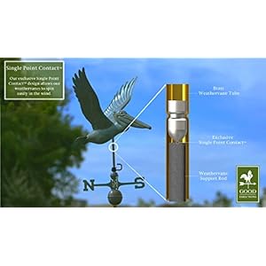 Gooddirections1909v1pelicanweathervaneblueverdecopper Urban Country Home Decor Good directions 1909v1 pelican weathervane blue verde copper urban country home decor