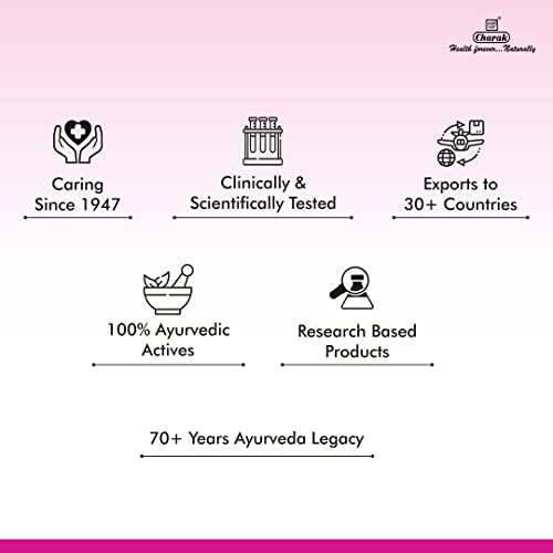 Charak Pharma M2Tone Syrup for Women Health & Menstrual Disorder | Hormonal Balance Supplement - 200 ML X 2 Pack - Image 7