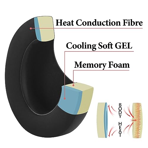 Geekria Sport Cooling-Gel Replacement Ear Pads for Bose 700/ NC700 Headphones Ear Cushions, Repair Parts (Black) - Image 3