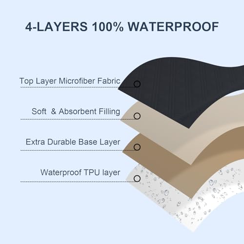 Image of david's kids 2 Pack Waterproof Mini Crib Mattress Protector, Fit Pack N Play, Playard and Mini Crib Mattresses, Ultra Soft Breathable Pad Cover for Boys Girls Neutral, Black Checker