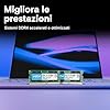 Crucial RAM DDR4 32GB Kit (2x16GB) 3200MHz SODIMM CL22, Memoria per PC Laptop/Notebook, Mini PC (o 2933MHz / 2666MHz)- CT2K16G4SFRA32A