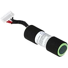Replacement Battery for SRS-X2 Compatible with SF-02 9-885-197-082400mAh