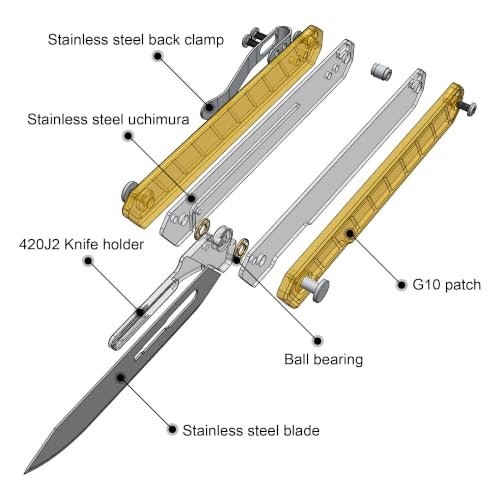 Image of OLITANS G046 Mecha Mini Slim Folding Scalpel with 5pcs #24 and 5pcs #60 G10 Handle with Liner Lock, Utility EDC Pocket Knife with Back Clip (Yellow)