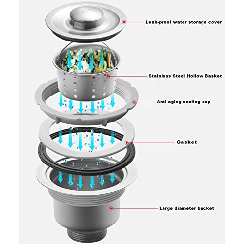 Commercial Sink,Single Bowl Stainless Steel Sink,Single Bowl Unit Free Standing Utility Sink,Drainer Kitchen Restaurant Storage Shelf,For Laundry Garage Commercial Indoor Outdoor. ( Color : A , Size : #TOP4