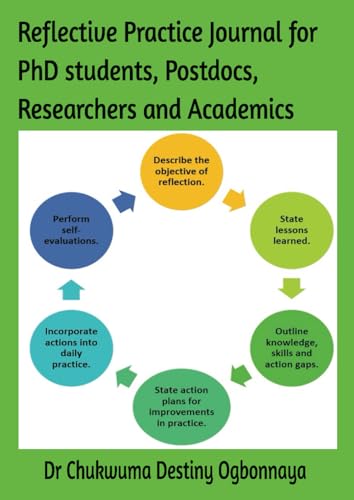 Reflective Practice Journal for PhD students, PostDocs, Researchers and Academics: