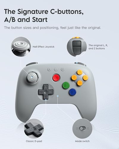 Catálogo de N64 disponible en línea para comprar. 22 Imagen adicional