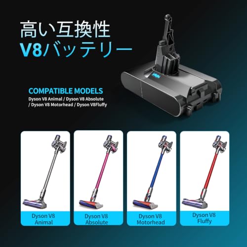 GOXXバッテリーは、ダイソン V8バッテリー、ダイソン V8およびSV10掃除機と互換性があり、PSE認証を取得しています。