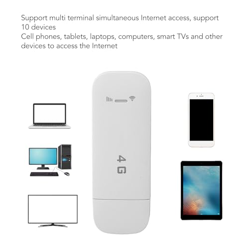 Image of 4G LTE USB Portable WiFi Router with SIM Card Slot, Plug and Play Mobile Hotspot Dongle Supporting 10 Devices, WPA2 Encrypted Internet Access for Travel RV Laptop Tablet Smartphone (White)