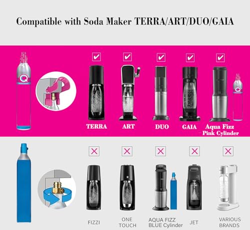 New Upgrade CGA320 Soda Machine CO2 Quick Adapter,for CO2 Quick-Connect Soda Machine Compatible With Terra/Art/Duo/Gaia/E-Terra/E-Duo(60inch)
