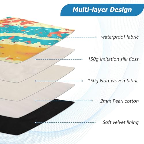 Funda para portátil 13-14 pulgadas impermeable miniatura 4