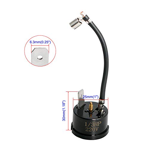 Product Variant View