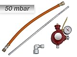 mit integrierter Überdrucksicherheitseinrichtung / thermischer Absperreinrichtung / Kontrollmanometer