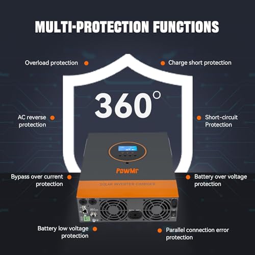 Solar inverter SMA Sunny Boy