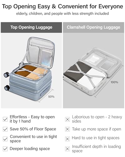 Image of Hanke 45cm Expandable Mini Cabin Trolley Bags, Hard Shell Polycarbonate Top Opening Suitcase, 8 Silent Spinner Wheels, Lightweight Carry On Luggage for Daily Commute & Short Travel,Grey