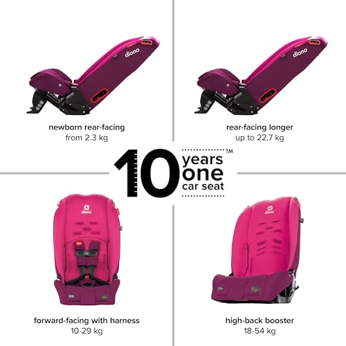 Image of Diono Radian 3R, 3-in-1 Convertible Car Seat, Rear Facing & Forward Facing, 10 Years 1 Car Seat, Slim Fit 3 Across, Pink Blossom