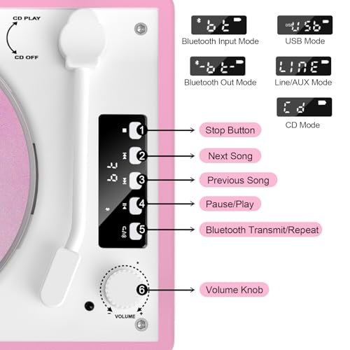 Image of Retro CD Player with Bluetooth in&Out Portable Music Player for Relaxing Anywhere,Auto Power Off,USB,AUX,Headphone Jack,Vintage CD Player for Music Lovers,Birthday Gifts for Women /Men-Purple