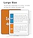 100 Memory Bible Verses Flash Cards (NIV, KJV)
