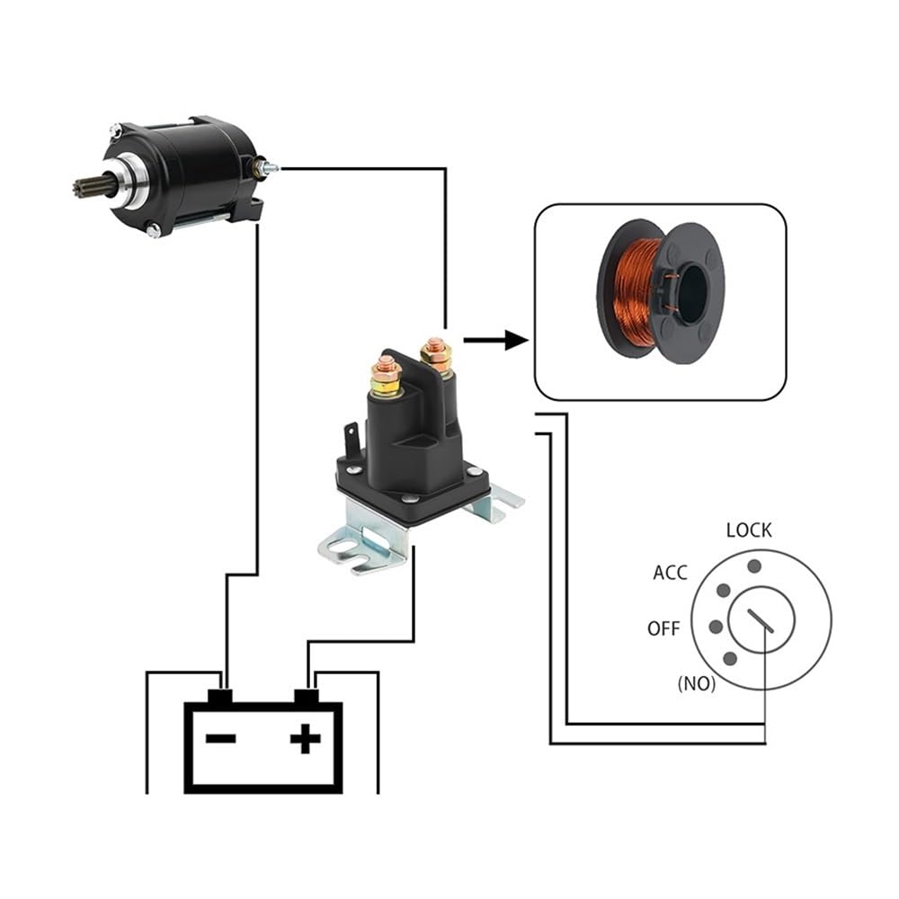 Starter Relay Solenoid Switch Motorcycle Electrical Starter Relay Switches Solenoid Replaces for 691656 555375GS 790951