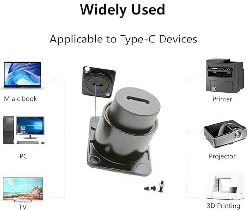Adaptador Hembra Tipo-C 3.1 Montaje Panel D miniatura 2