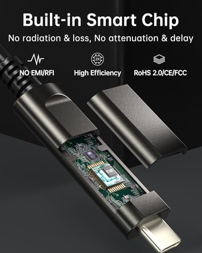 Image of USB A to USB C Fiber Optic Right Angled Cable 50FT, 10Gbps USB 3.2 Gen2 USB C Cable, Ultra Slim & Long Distance USB Cable with Germany SiliconLine Chip for Logitech 4K Camera,Video Conference