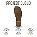 Project Cloud 100% Genuine Leather Sandals for Women 2026 - Fashion Flat Womens Sandals with Memory Foam Insole Slides Sandals Women Footwear - Mules Women's Sandals (Jannel, Nude, 8)