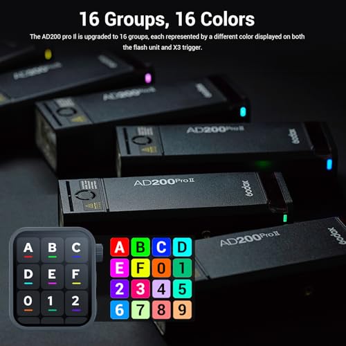 Image of Godox AD200 PRO II Pocket Flash - Upgraded Heads (AD-S2 & Bare Bulb), 200Ws Bi-Color Model Lamp, 2.4G TTL & HSS,One-Tap Pairing with X3 Trigger - Compatible with Canon, Nikon, Sony, Fujifilm, Olympus