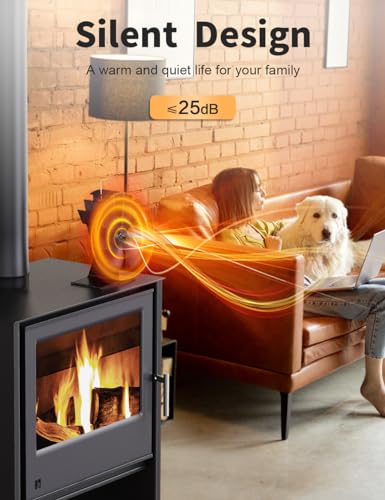 Ventola per Stufa a Legna, Maxcio Ventilatore da