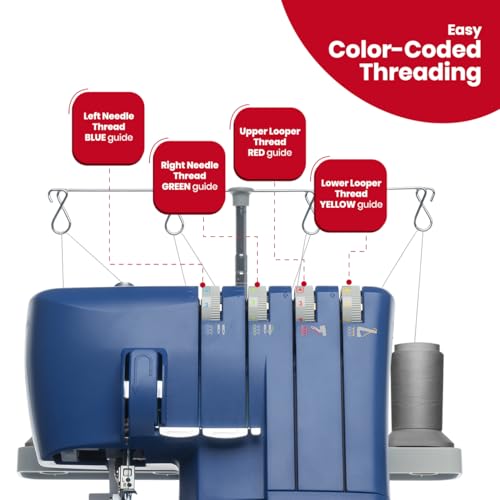 serger sewing machine premium System product image