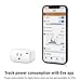 Eve Energy (Matter) - Smart Plug, App and Voice Control, 100% Privacy, Matter Over Thread, Works with Apple Home, Alexa, Google Home, SmartThings
