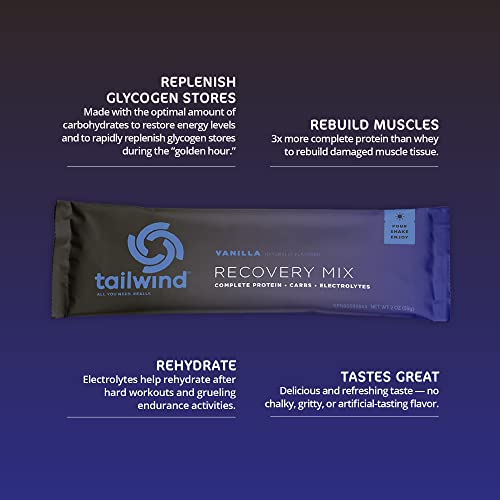 Tailwind Nutrition Rebuild Recovery Vanilla Drink Mix 12 Pack, Complete Protein With Electrolytes, Free Of Gluten, Soy, And Dairy, Vegan #TOP1