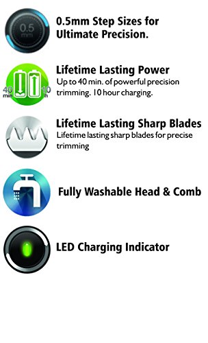 Image of Braun Trimmer (BT3020) & Multi Grooming,Trimmer Kit (MGK3020) Combo