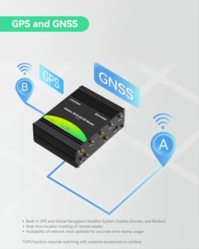 Image of LINOVISION Industrial Teltonika 5G Cellular Router RUTM50 with Dual Band WiFi, Dual SIM Cards, Built-in GPS and GNSS, Industrial 5G Modem for North America