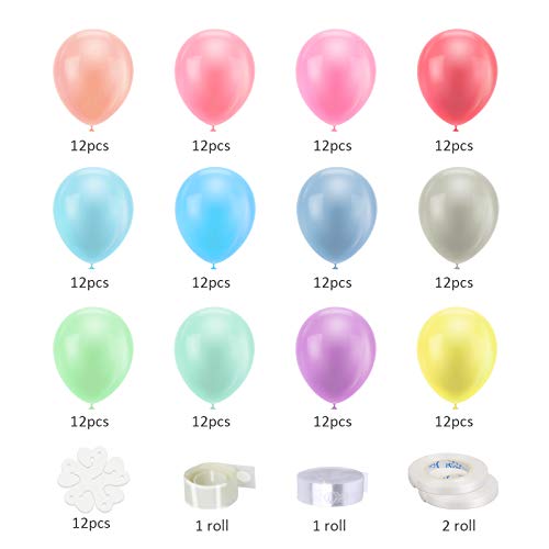 ZERHOK Palloncino in Lattice Macaron,144 Pezzi 10