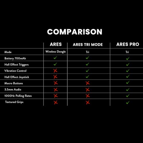 Product view 6