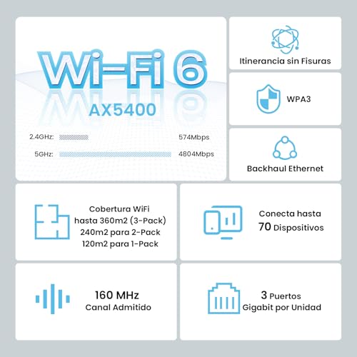 Router Mesh WiFi 6 Tenda MX15 Pro de doble banda ideal para streaming familiar 2