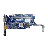 scheda madre notebook hp 6735s Chipset: la parte fondamentale che controlla il flusso di dati, determinando le prestazioni generali e le funzioni hardware supportate, come i tipi di CPU e scheda grafica.