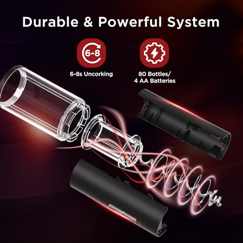 Image of Electric Wine Opener Set - BABONIR Automatic Electronic Bottle Openers with Greeting Card, Vacuum Stoppers, Wine Aerator, and Foil Cutter, Ideal Present for Wine Lovers, Party, and Home Entertaining