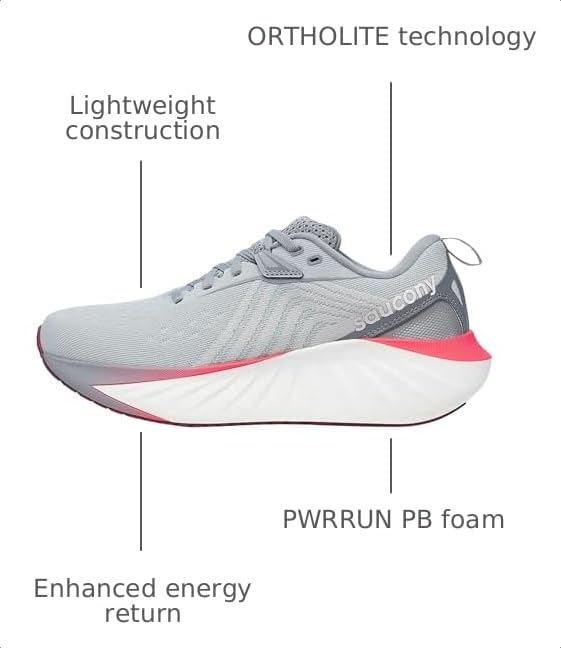 Image of Saucony Women's Triumph 22 Sneaker