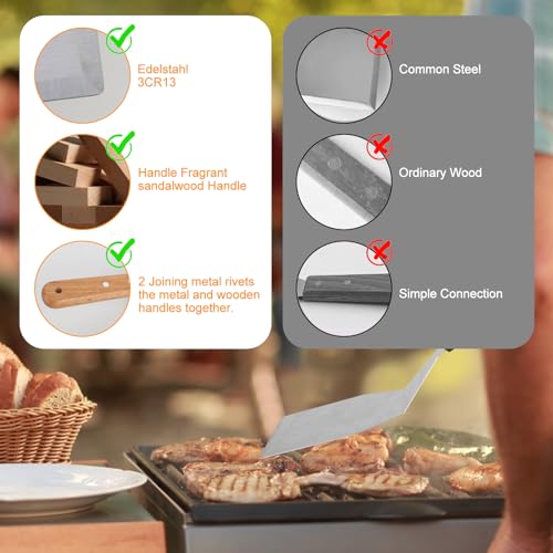 smtfcty Grillspachtel 2 Stücke Grillwender Set mit Holzgriff, Grillbesteck BBQ Werkzeugset Edelstahl inkl. Burgerpapier Grill Pfannenwender für Smash Burger,Plancha Spachtel, Teppanyaki Zubehör