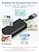 SIM Card Adapter Reader Smart Card Reader - 2in1 CAC Reader Military & Standard ID-1 Size SIM Card Reader, Contact Chip Card/ID/IC/PIV/ATR/SIM Reader for Laptop, PC, Windows, Linux, Ubuntu, Fedora