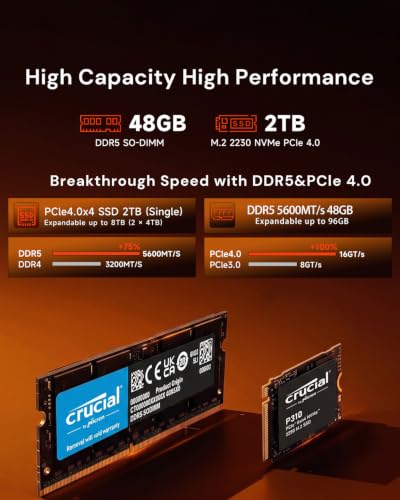 Image of Reatan X8 Ryzen AI 9 HX 470 Mini PC(86 Tops,12C /24T up to 5.2GHz) 48GB DDR5 5600MHz 2TB PCIe 4.0 SSD, Radeon 890M, OCuLink /2xUSB4 /DP,Quad 8K Display, 2.5G LAN, Wi-Fi 7 /BT 5.4, AI /Dev /Creator /Gaming