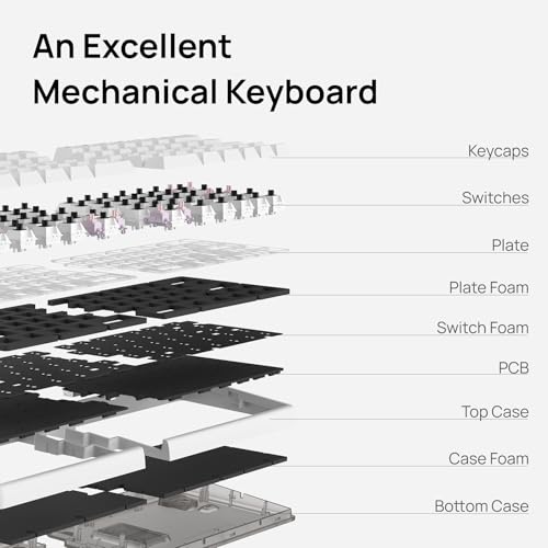 Image of Lite Wireless Split Keyboard Mechanical - Linear Switches, RGB, Foam, Hot Swappable, Compact 60% Layout, PBT Keycaps Programmable for Mac & Windows Black