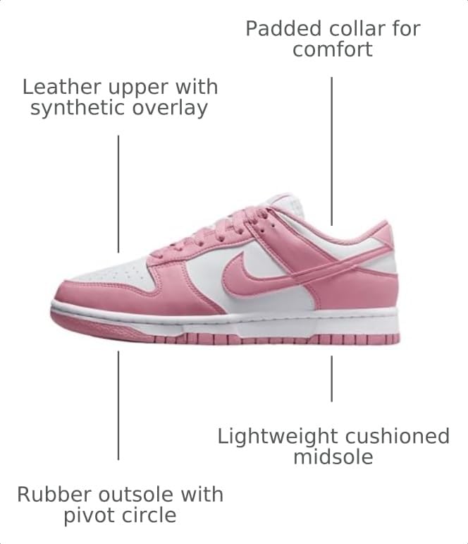 Image of Nike Women's Dunk Low Next Nature Sneaker