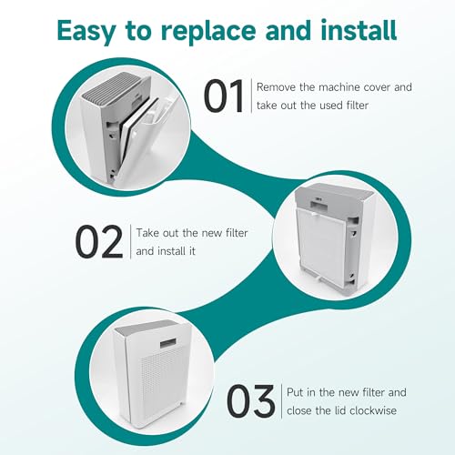 Image of Europa Replacement Filter Compatible with Afloia Europa Air Purifier, 3-in-1 H13 True HEPA Filter with Activated Carbon, 4 Pack