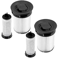 Parti di ricambio per Triflex HX1/HX2 Cat & Dog, per aspirapolvere Triflex HX1/HX2 Pro (1 spazzola principale, 2 filtri