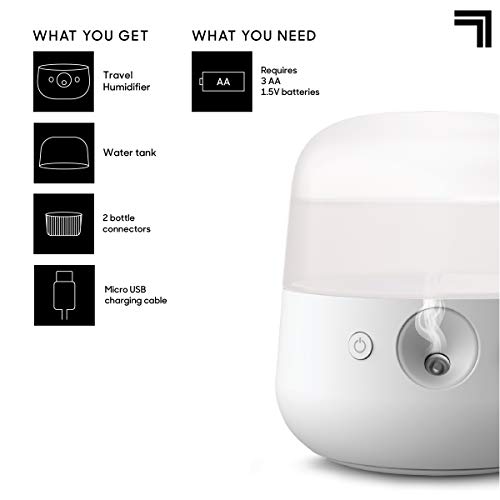 Sharper Image Travel Humidifier - Image 4
