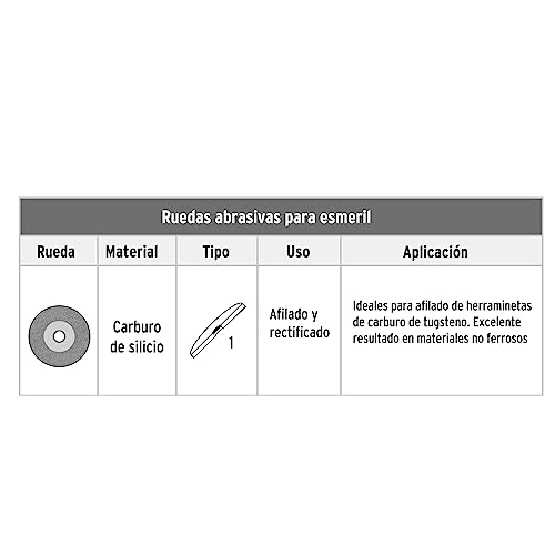 piedra para pulir concreto marca TRUPER (3)