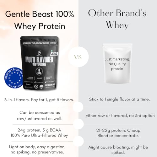 Image of Gentle Beast 3-in-1 Whey Protein - European Whey with 3 Flavors in 1 | Hormone & Preservatives Free | 3rd Party Tested Whey Protein (Small, Chocolate)