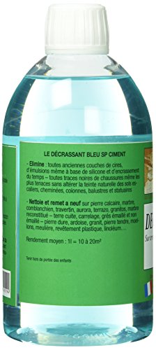 Die Brüder Nordin 954519 décrassant SP Wachs blau