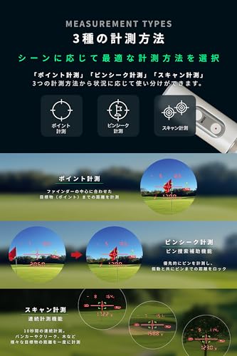 Shot Navi(ショットナビ) LINEA の商品画像 7